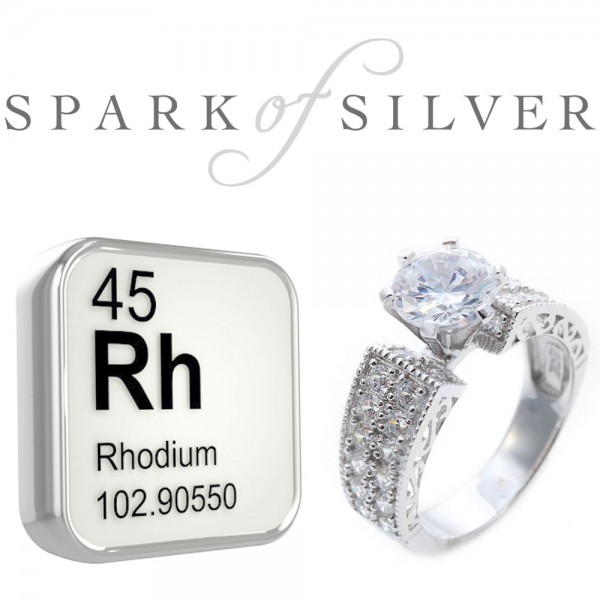 Rhodium Plated Sterling Silver Jewelry